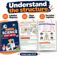 Class 9 Science Handwritten Notes 2.0 – CBSE 2026-27 | Physics, Chemistry & Biology Colour-Coded Notes (Copy)
