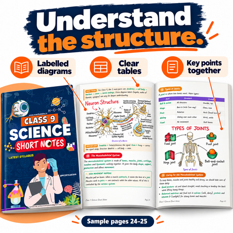 Class 9 Science Handwritten Notes 2.0 – CBSE 2026-27 | Physics, Chemistry & Biology Colour-Coded Notes (Copy)
