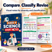 Class 9 Science Handwritten Notes 2.0 – CBSE 2026-27 | Physics, Chemistry & Biology Colour-Coded Notes (Copy)