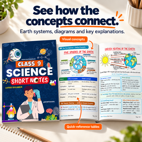 Class 9 Science Handwritten Notes 2.0 – CBSE 2026-27 | Physics, Chemistry & Biology Colour-Coded Notes (Copy)