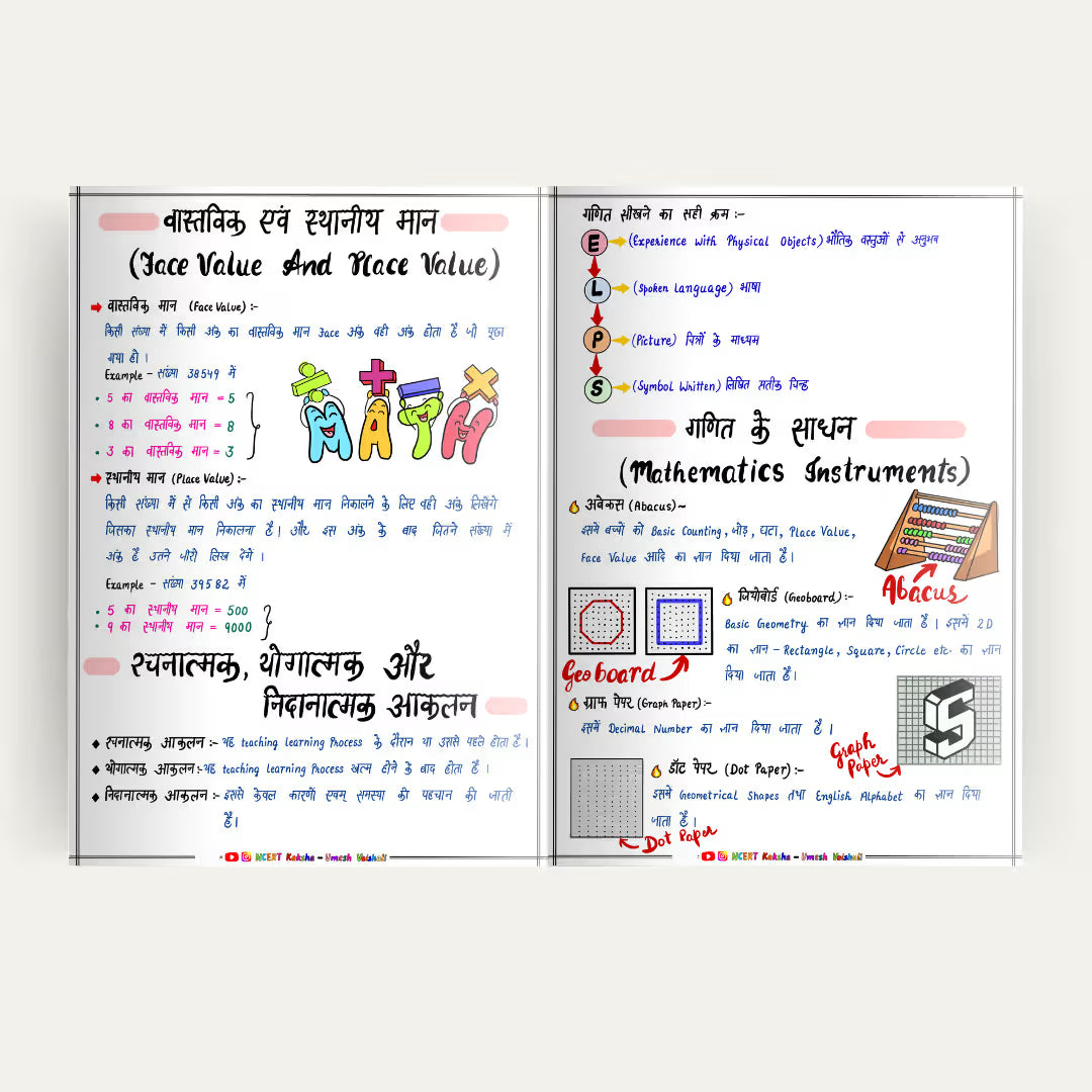 CTET Paper 1 Topper Handwritten Notes | Quick Revision for CTET Exam Preparation Pdf