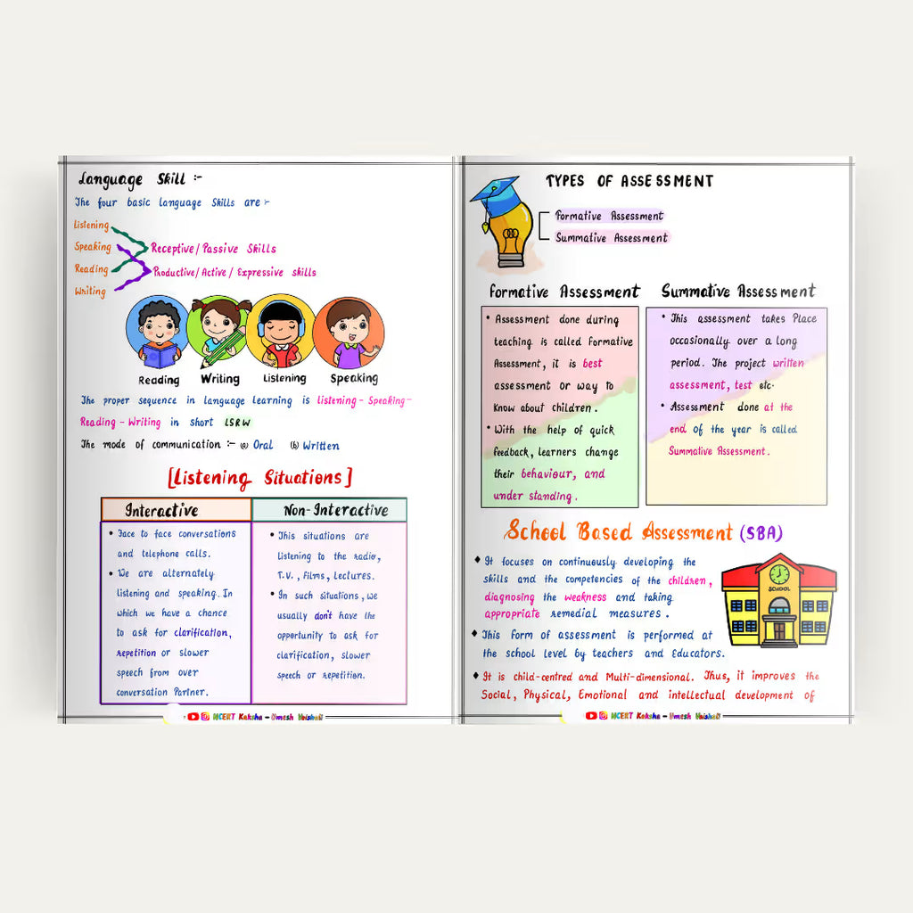 CTET Paper 1 Topper Handwritten Notes / short notes