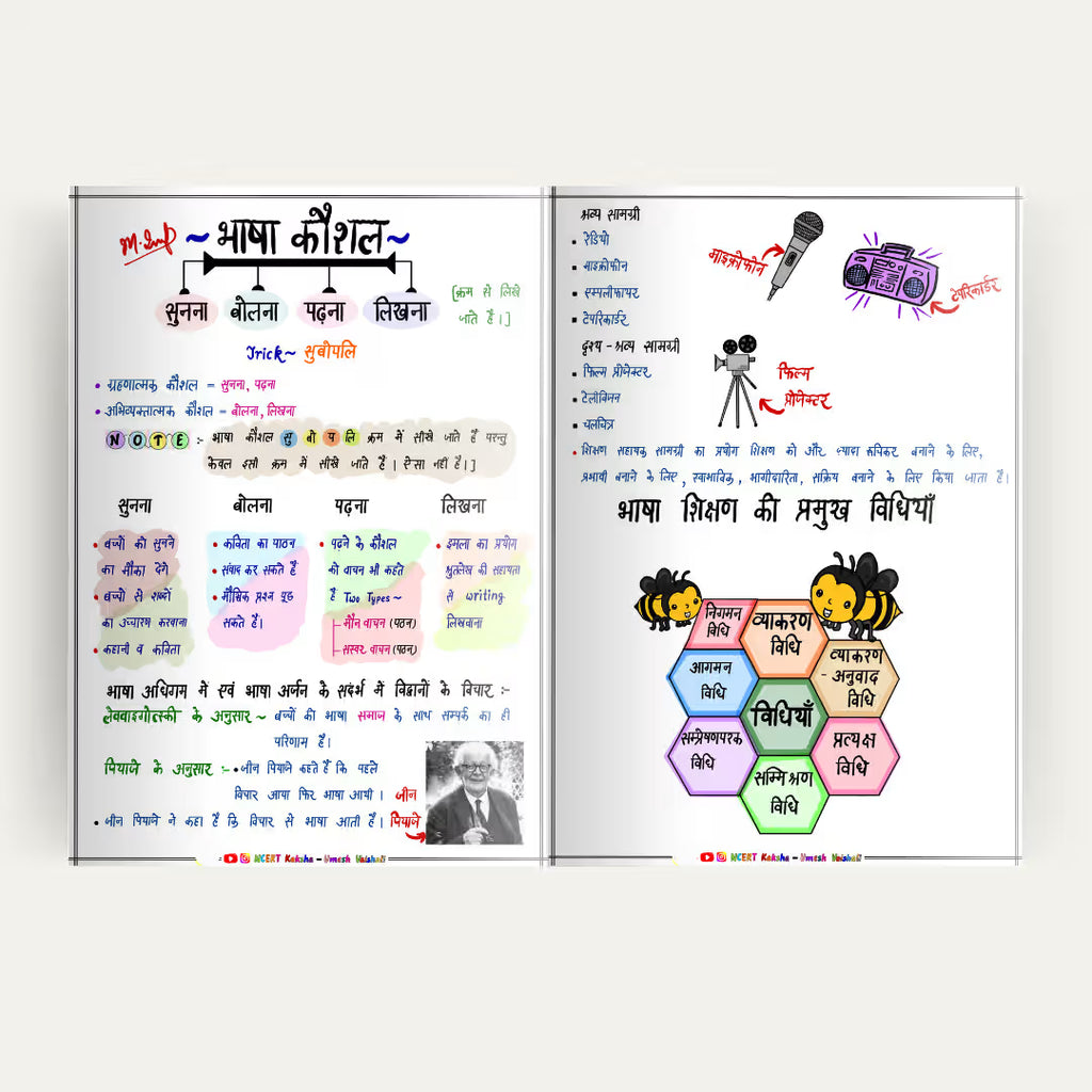 CTET Paper 1  topper notes