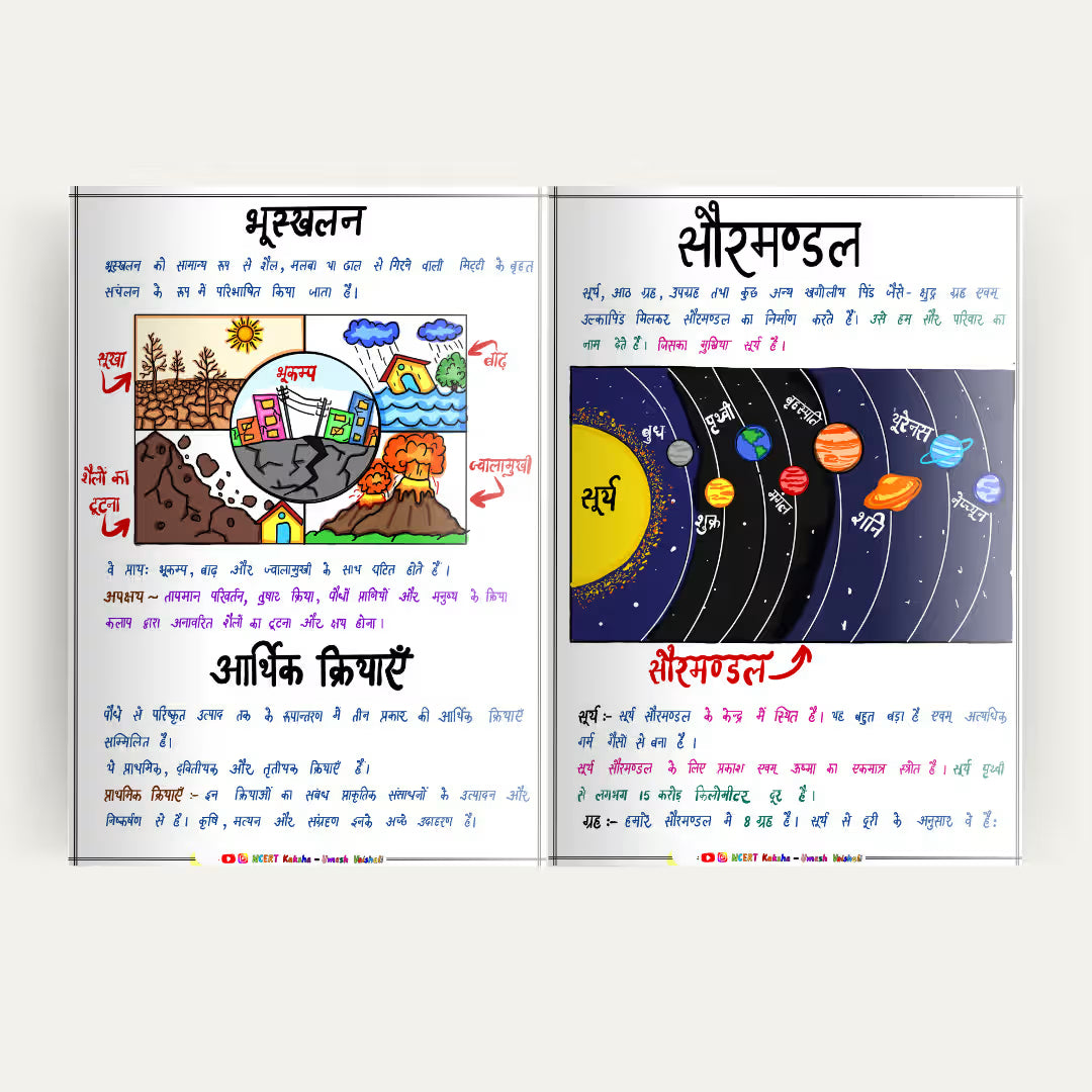 CTET Paper 2 topper Short Notes pdf