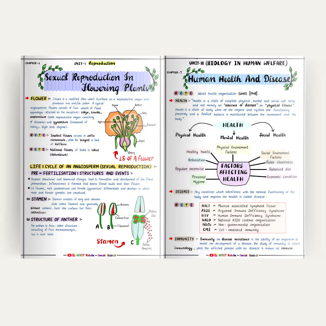 CUET Biology Book / Notes/ Short Notes