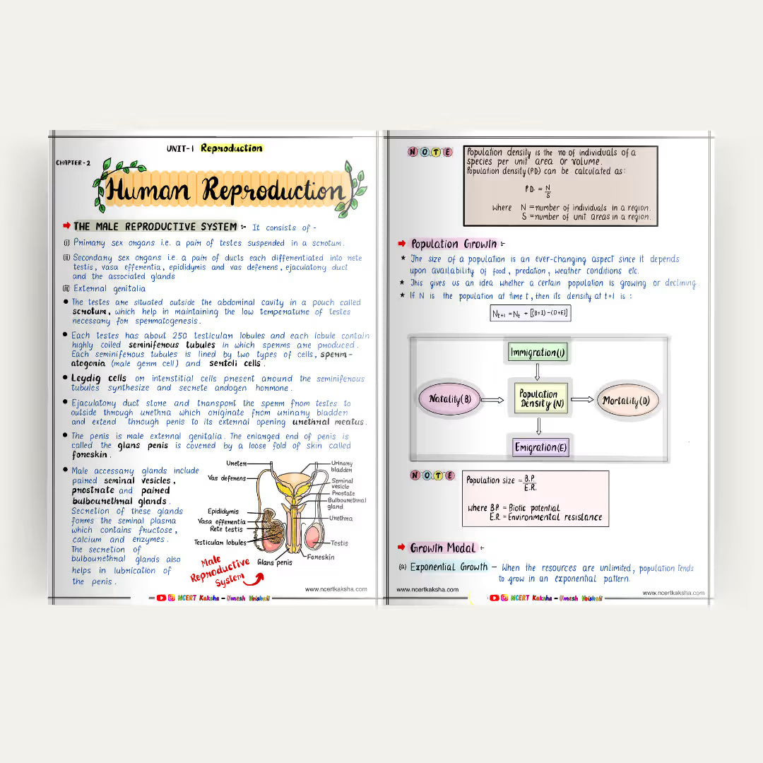 CUET Biology Book / Topper's Notes / Notes/ Short Notes