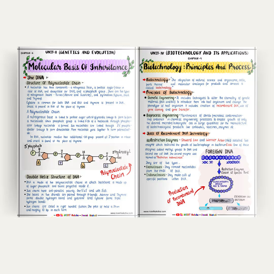 CUET Biology Formula Sheet / Book / Topper's Notes / Notes/ Short Notes