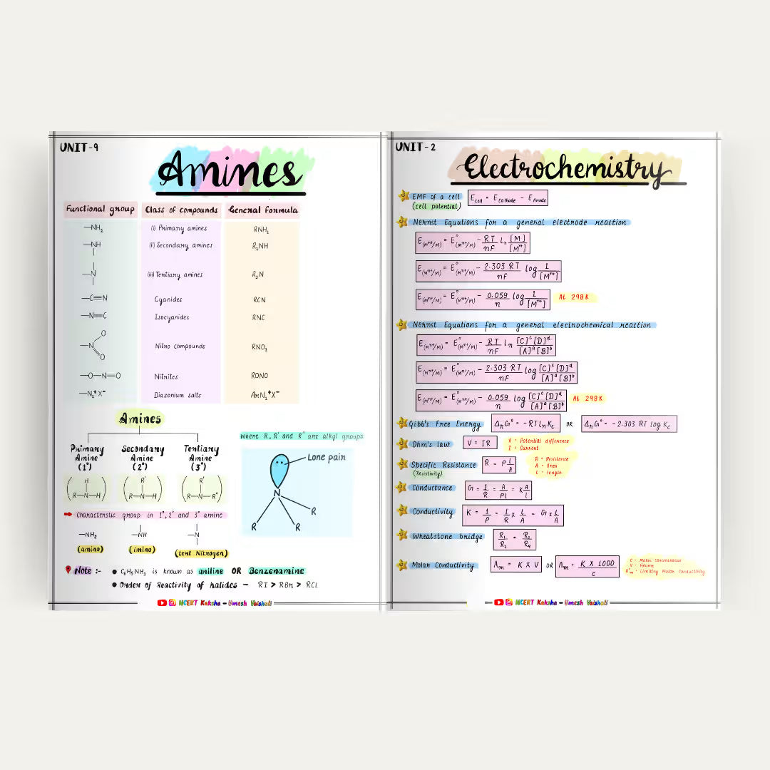CUET Chemistry Formula Sheet / Book /  Short Notes