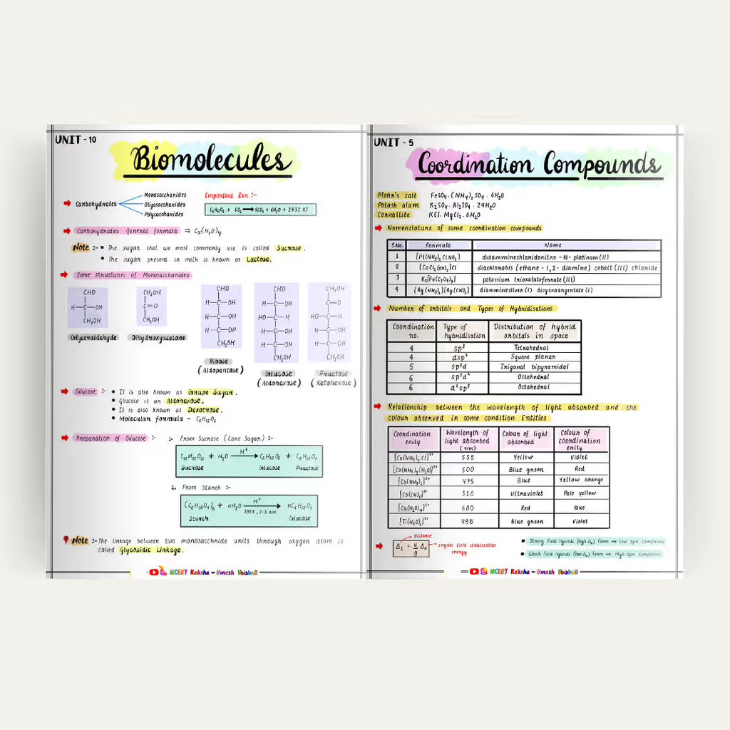 CUET Chemistry Formula Sheet / Book / Topper's Notes / Notes/ Short Notes