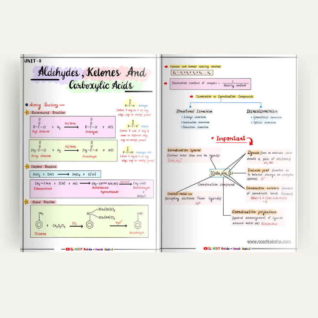 CUET Chemistry Formula Sheet / Book / Topper's Notes / Short Notes