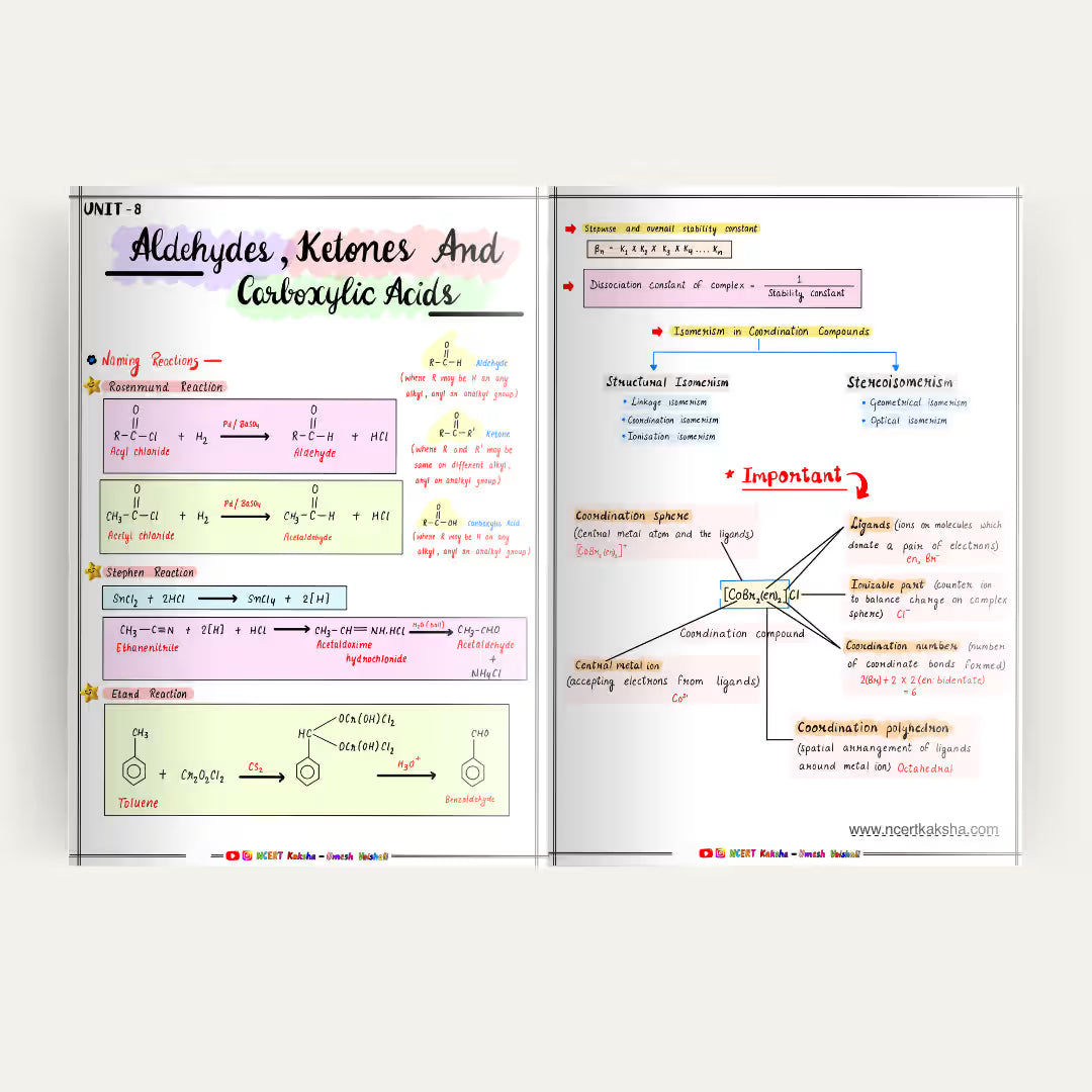 CUET Chemistry Formula Sheet / Book / Topper's Notes / Short Notes