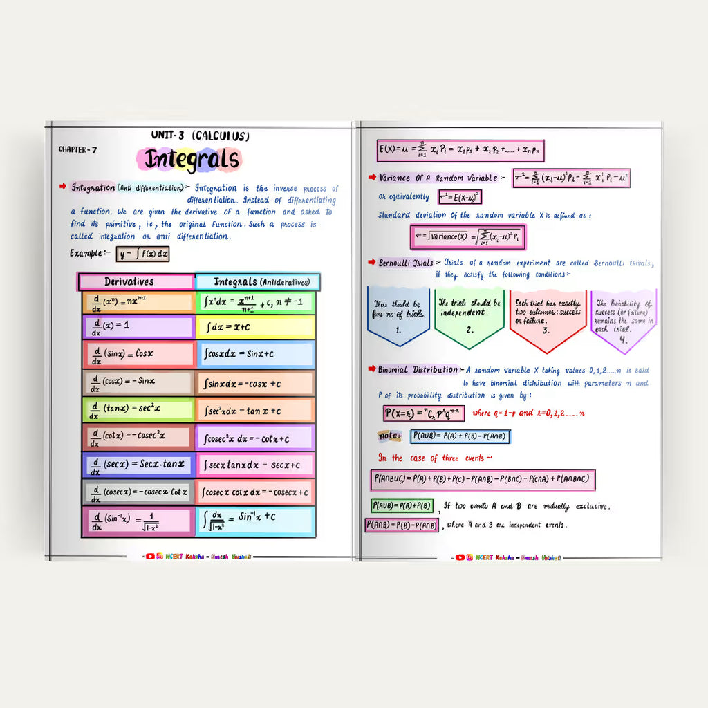 CUET Maths Formula Sheet / Book / Topper's Notes / Short Notes