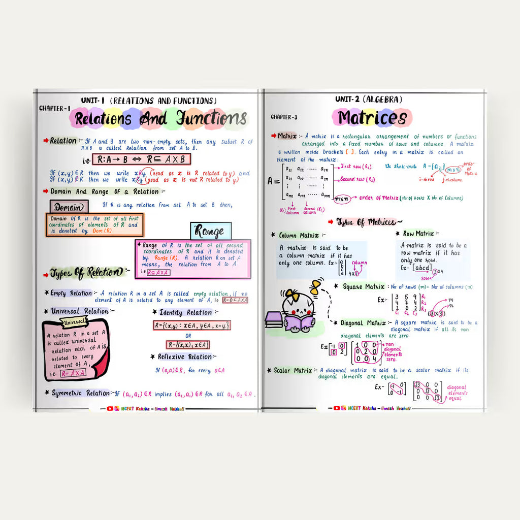 CUET Maths  Formula Sheet /  Short Notes