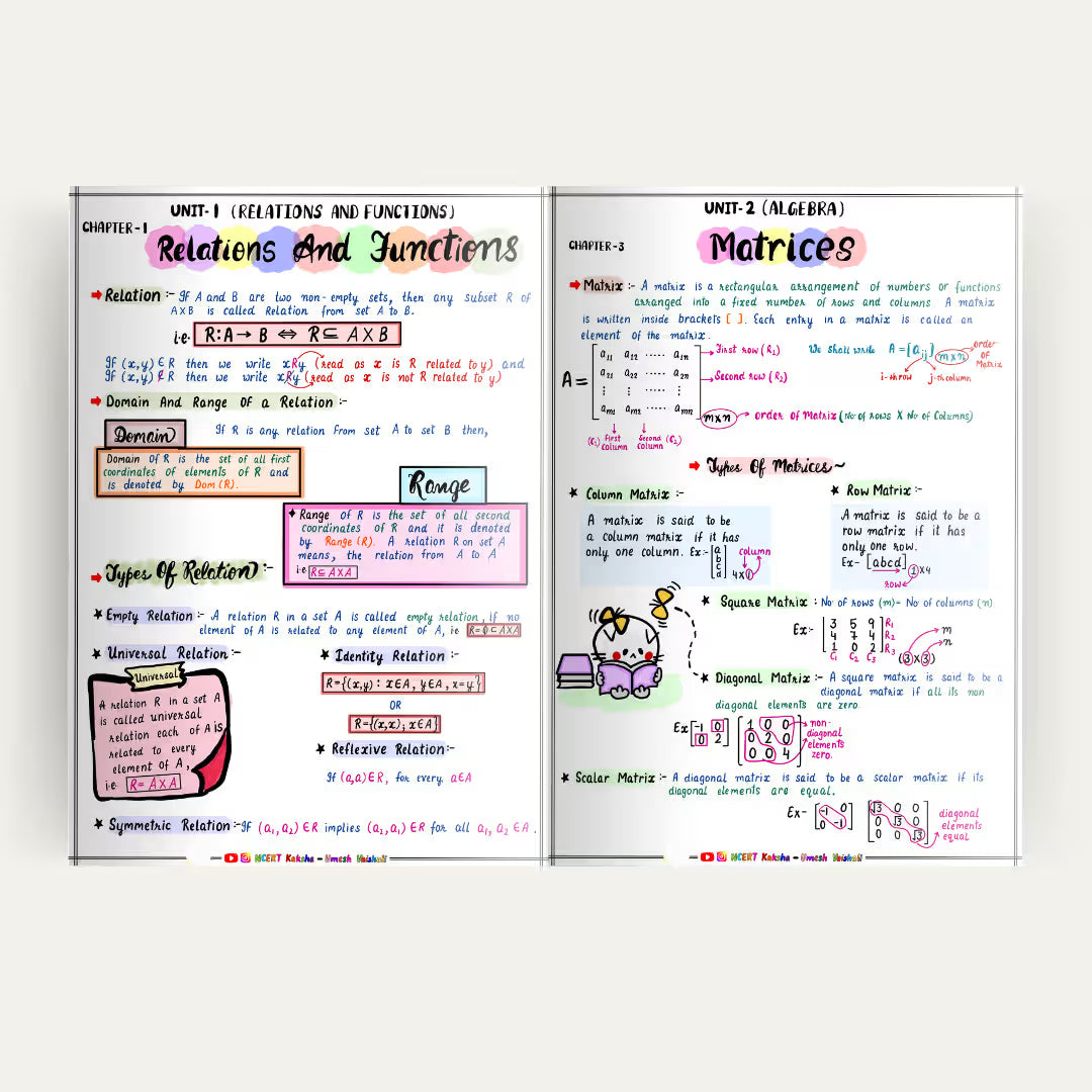CUET Maths  Formula Sheet /  Short Notes