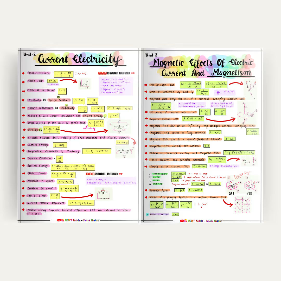 CUET Physics Formula Sheet / Book / Topper's Notes / Notes/ Short Notes