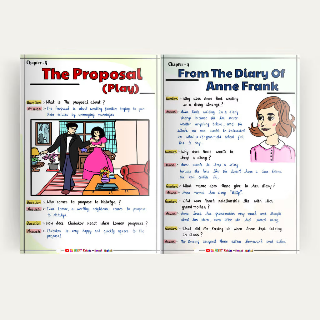 Class 10 English Formula Sheet / Short Notes / Book / Notes 
