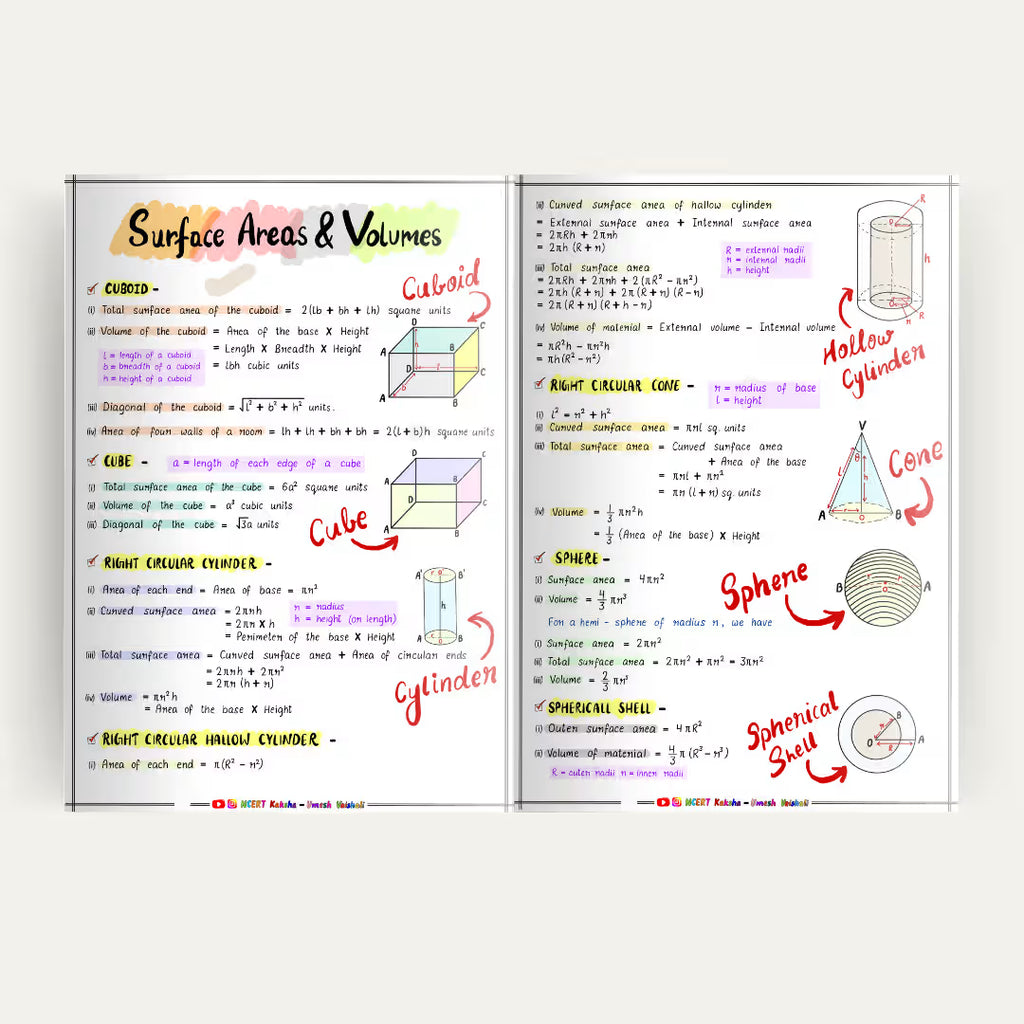 Class 10 Maths Formula Sheet / Short Notes 