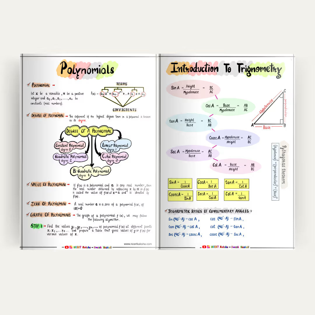 Class 10 Maths short  Notes / Book / formula sheet 