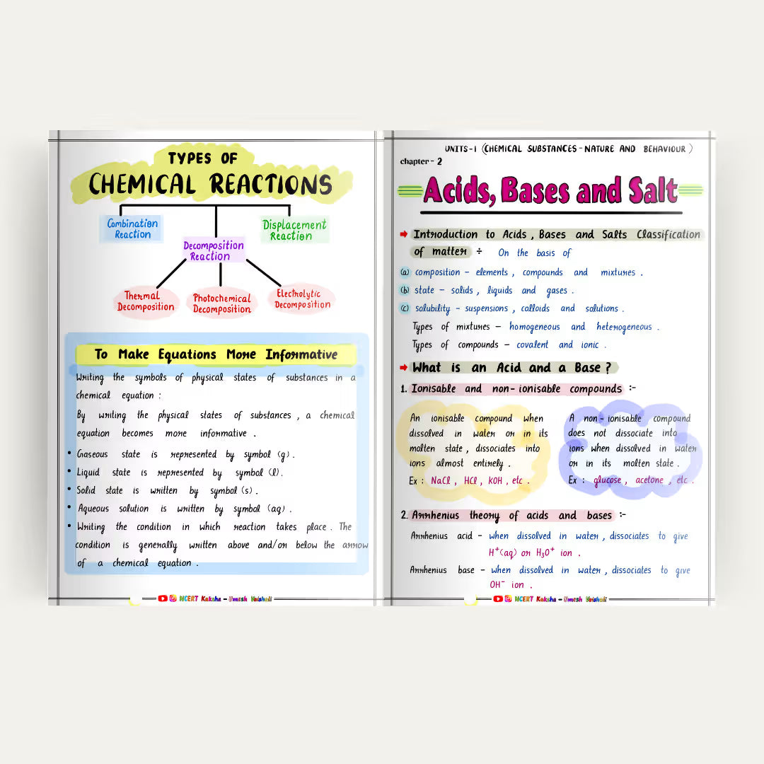 Class 10 Science Formula Sheet / Short Notes / Book / Notes / Topper Notes