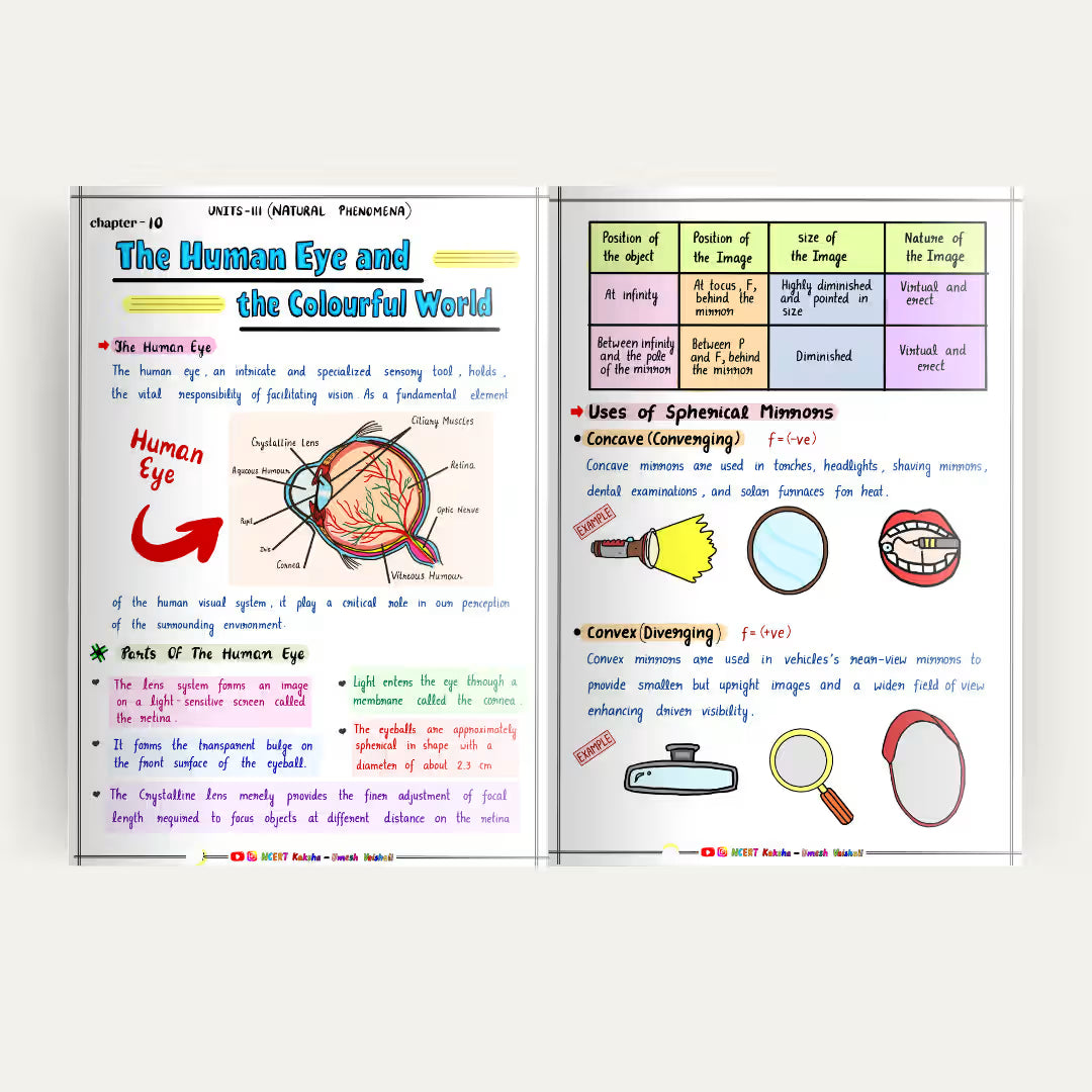Class 10 Science short  Notes / Book