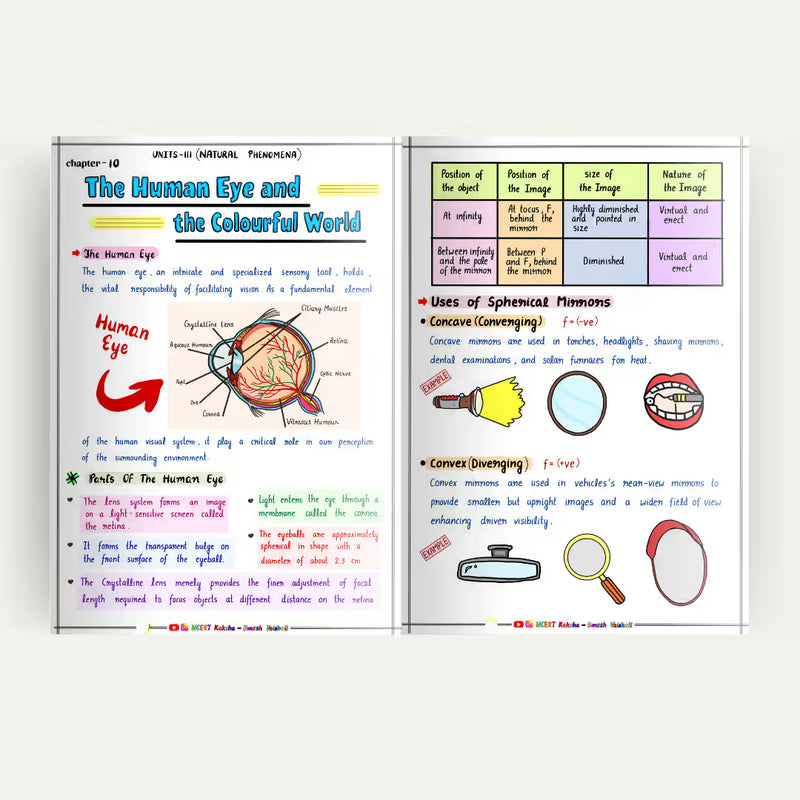 Class 10 Science handwritten notes neat layout NCERT Kaksha