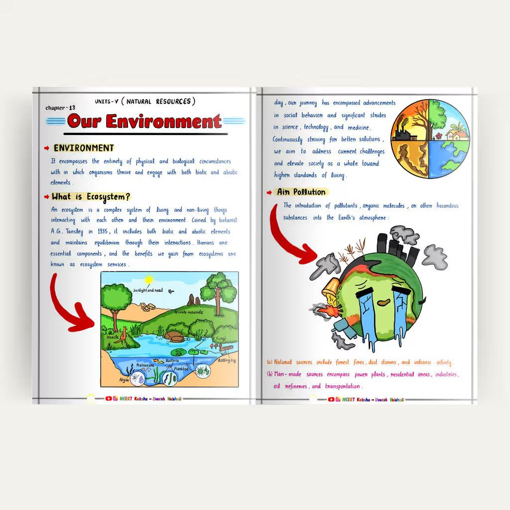 Class 10 Social Science Formula Sheet / Short Notes 