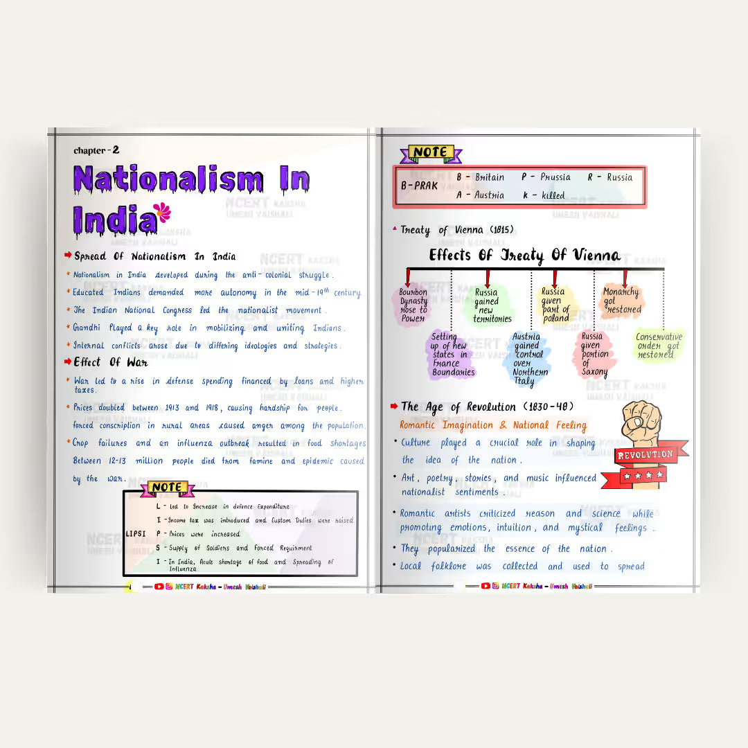 Class 10 Social Science short  Notes 