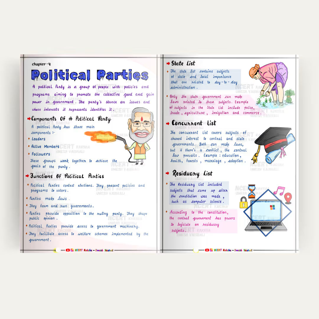 Class 10 Social Science short  Notes / Book / formula sheet 