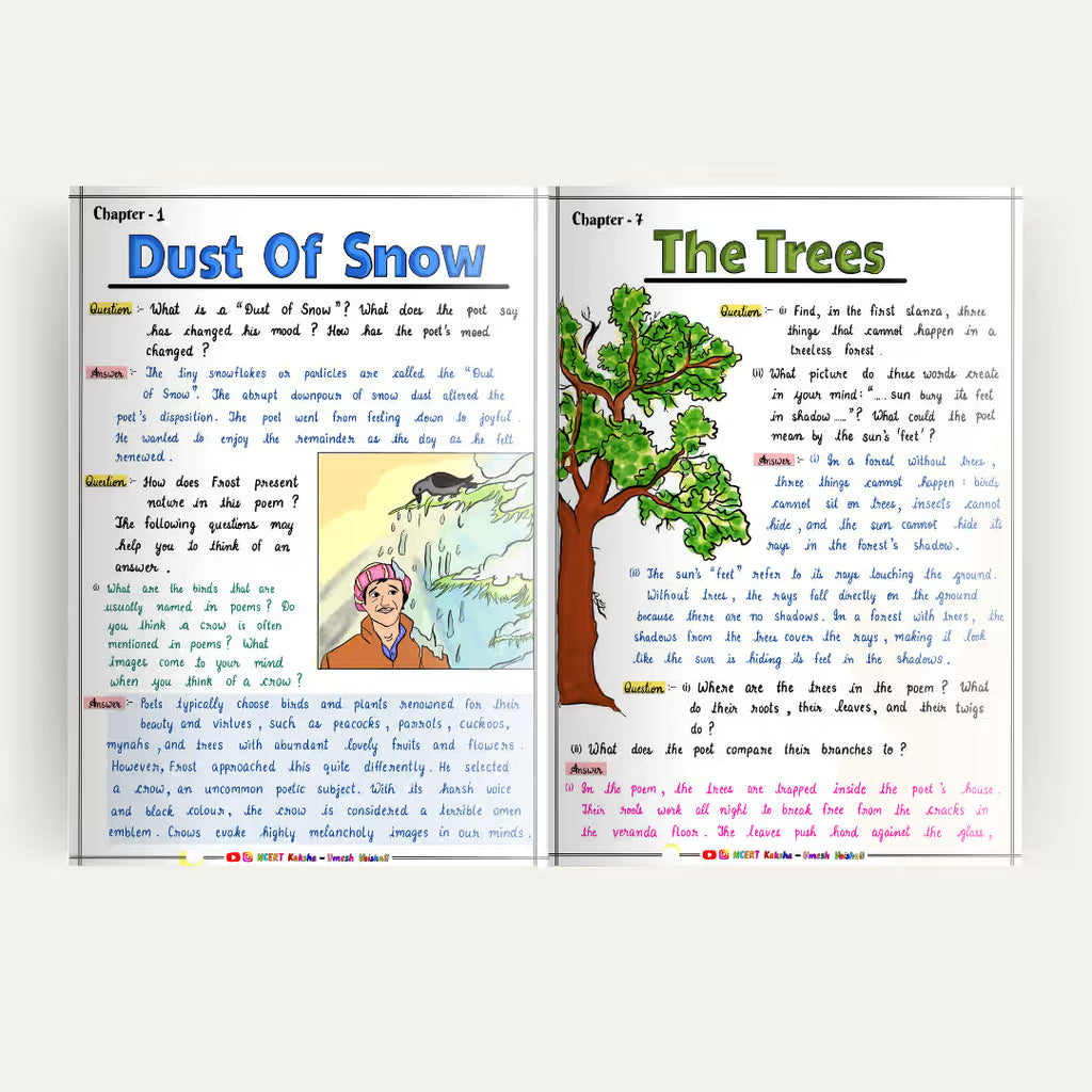 Class 10 english Formula Sheet / Short Notes / Book / Notes / Topper Notes