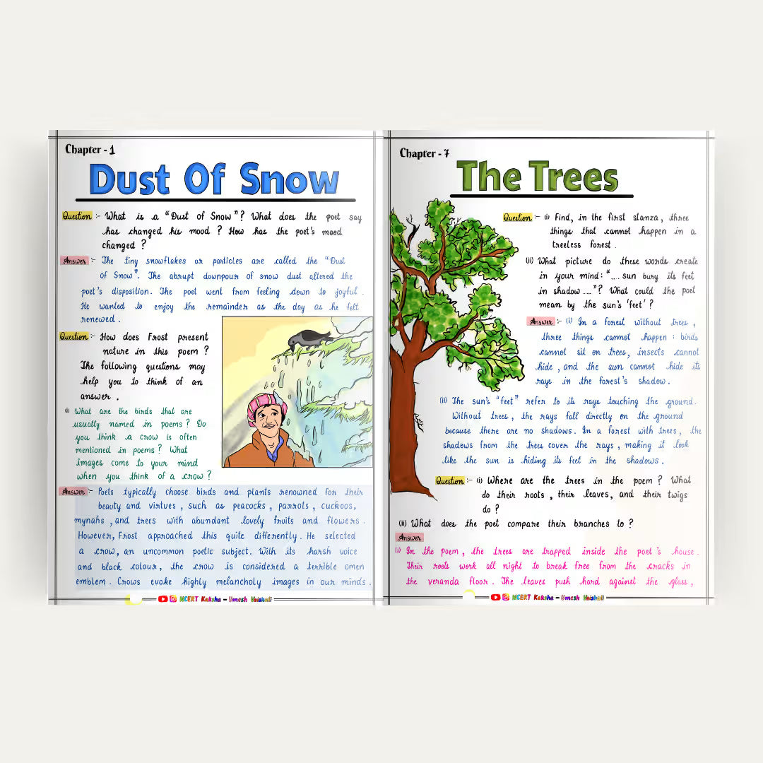 Class 10 english Formula Sheet / Short Notes / Book / Notes / Topper Notes