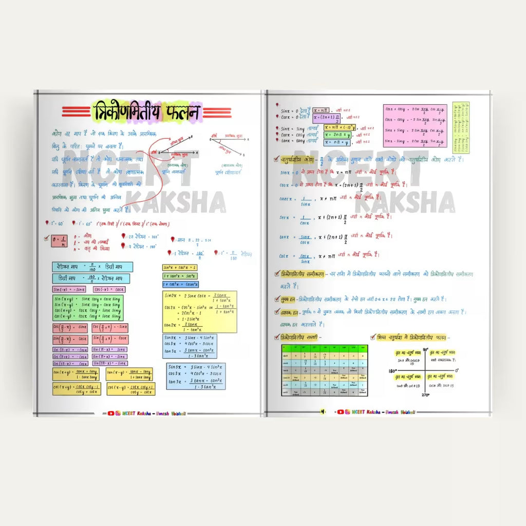 Class 11 Maths hindi medium Formula Sheet / short notes