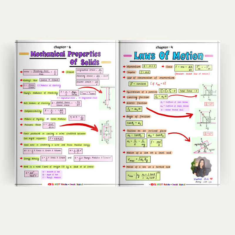 Class 11 Physics formula sheet colour-coded page Maharashtra Board NCERT Kaksha