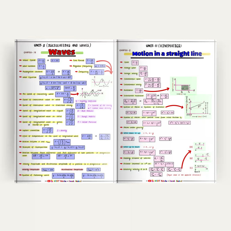 Class 11 Physics topper handwritten notes neat layout