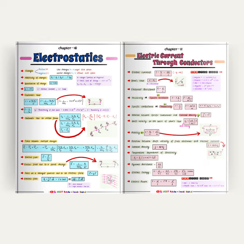 Class 11 Physics handwritten formula notes Maharashtra HSC NCERT Kaksha