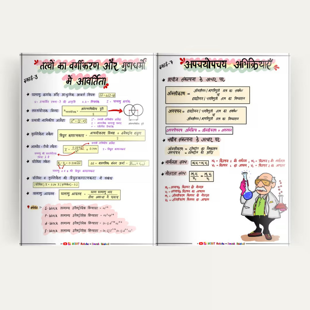 Class 11 chemistry hindi medium Formula Sheet / short notes