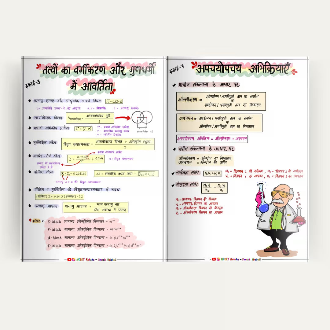 Class 11 chemistry hindi medium Formula Sheet / short notes