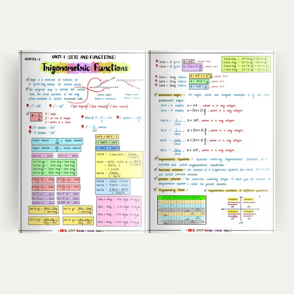 Class 11 maths formula sheet / book