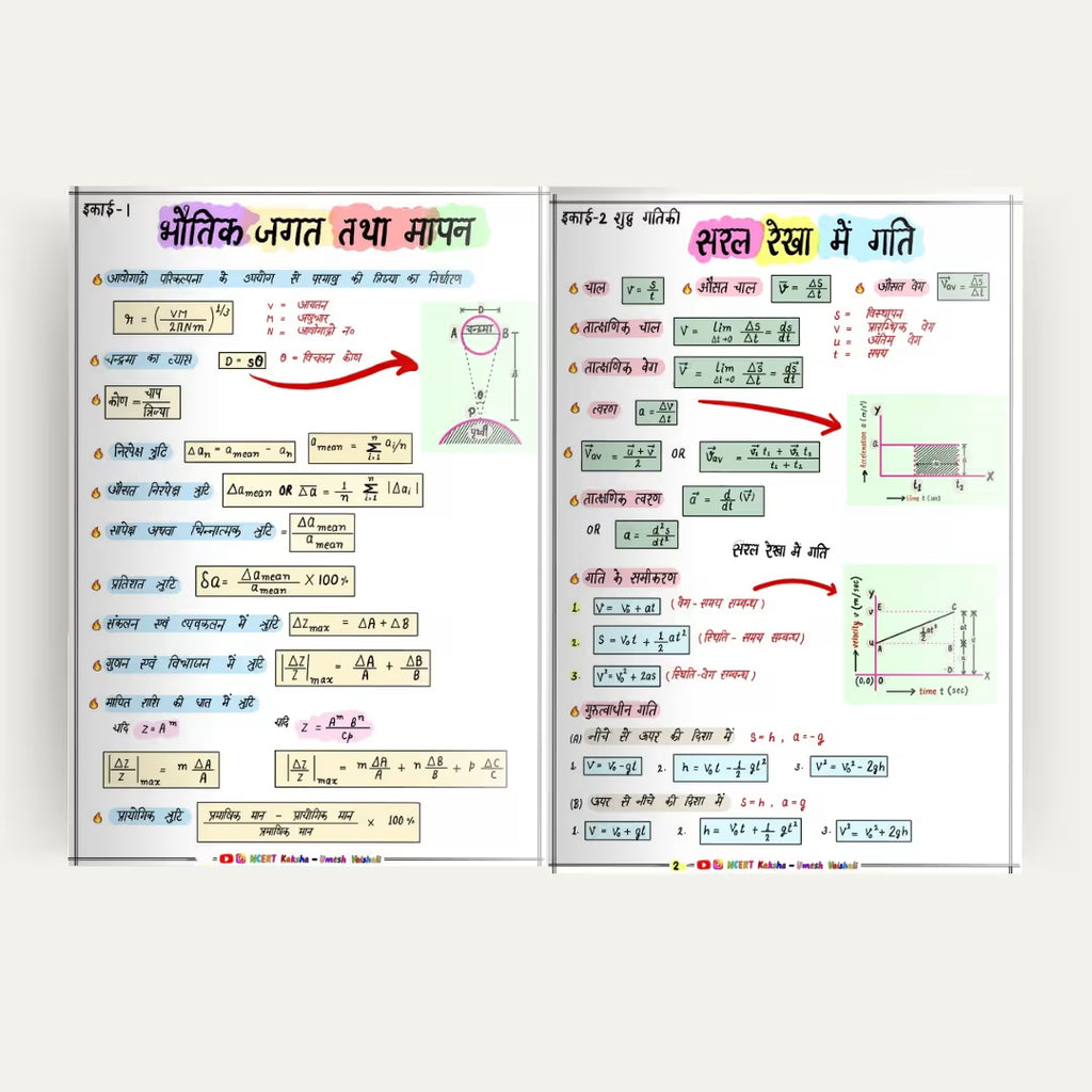 Class 11 physics hindi medium Formula Sheet / topper notes