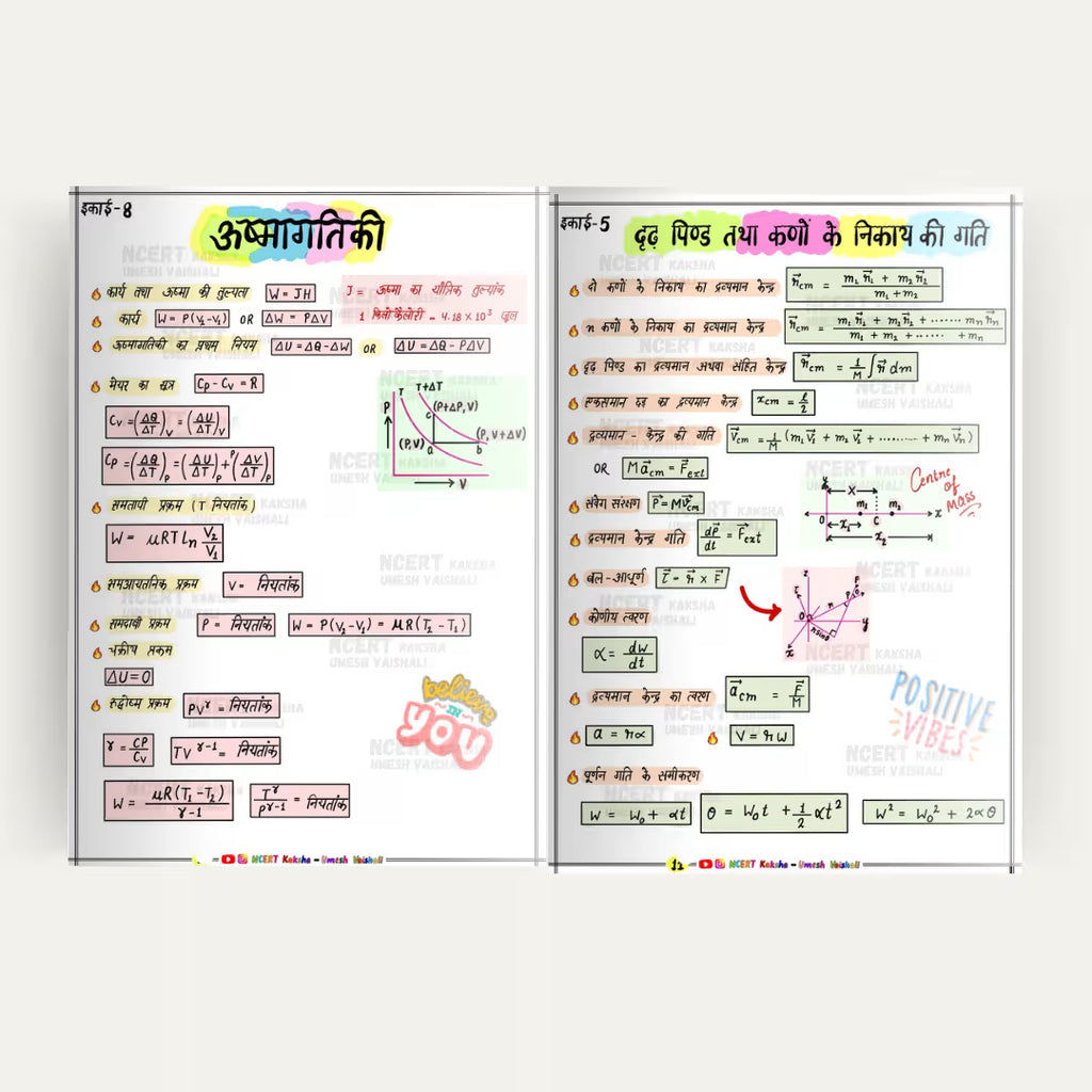 Class 11 physics hindi medium Formula Sheet / topper notes