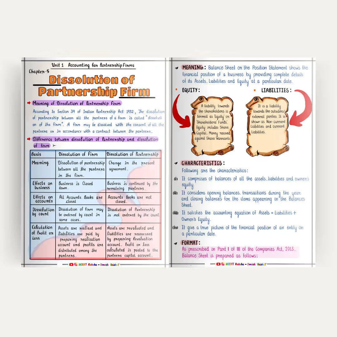 Class 12 Accountancy Notes 