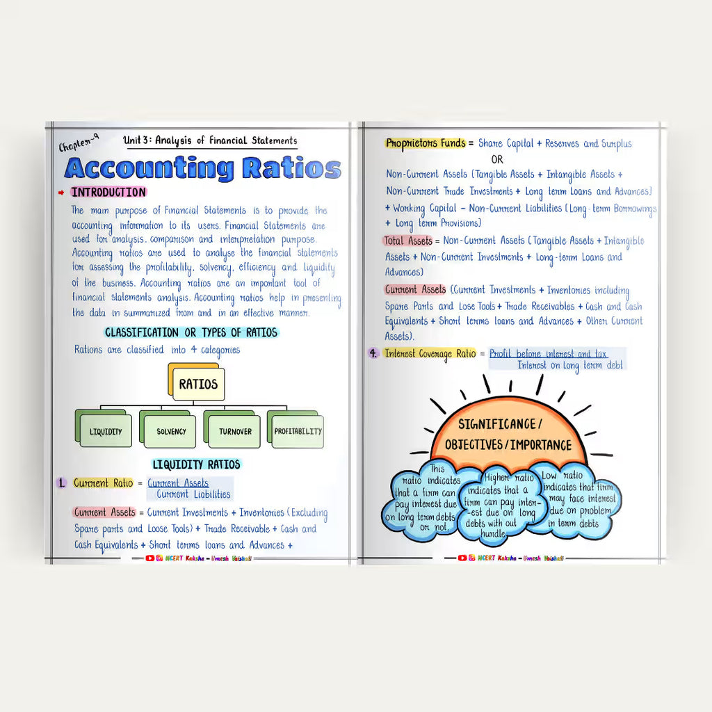 Class 12 Accountancy Short Notes 