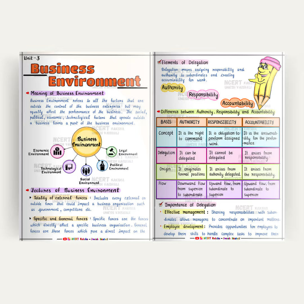 Class 12 Economics + Accountancy + Business Studies Handwritten Notes CBSE 2026-27 - Sample Page 4