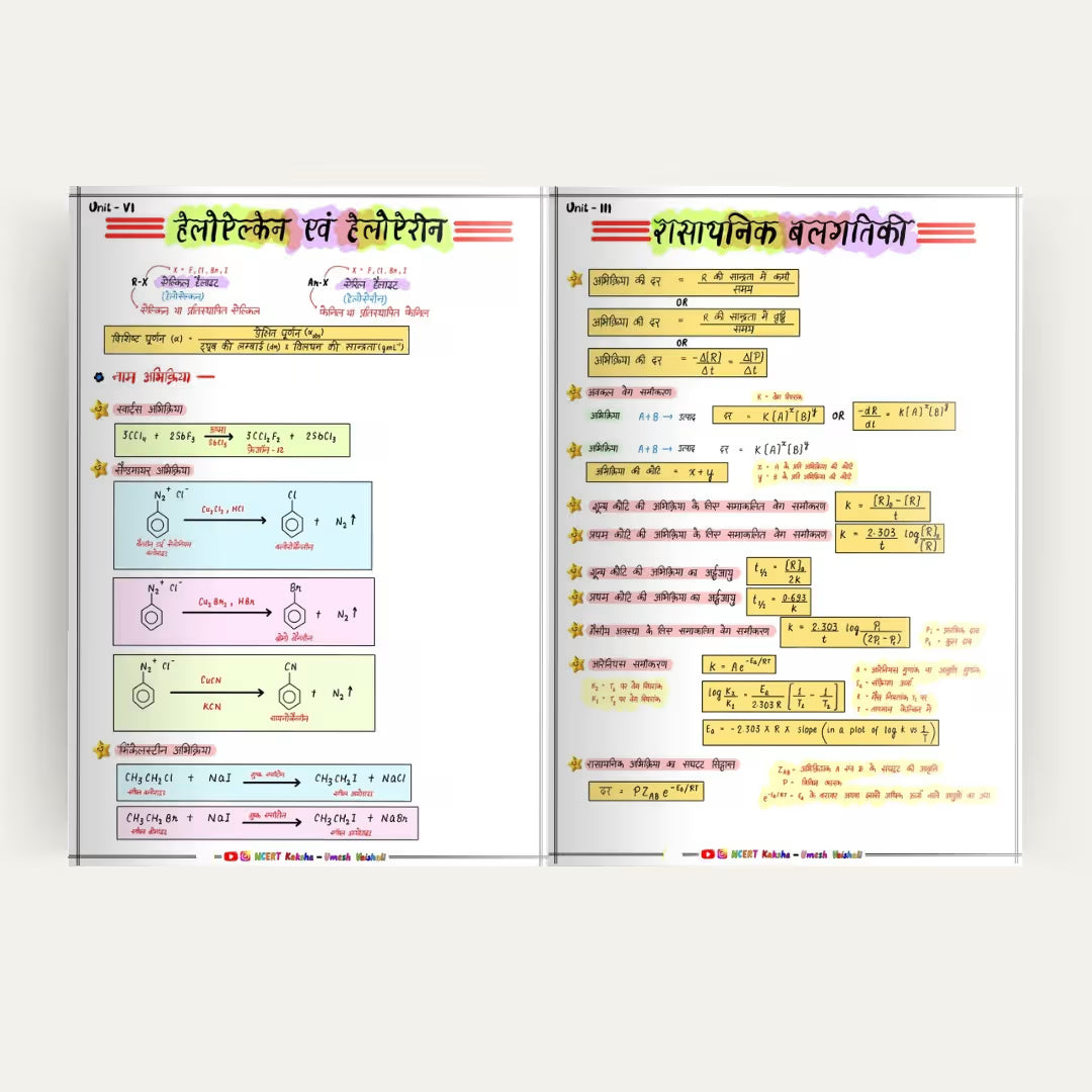 Class 12 Chemistry  हिंदी मीडियम Formula Sheets / short Notes