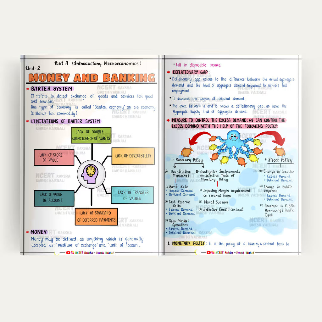 Class 12 Economics short Notes / Topper Notes