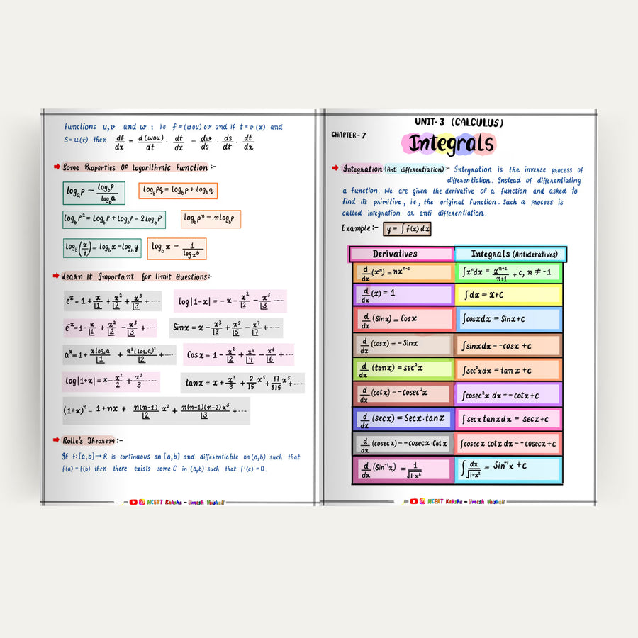 Andar ka page — Maths formula sheet