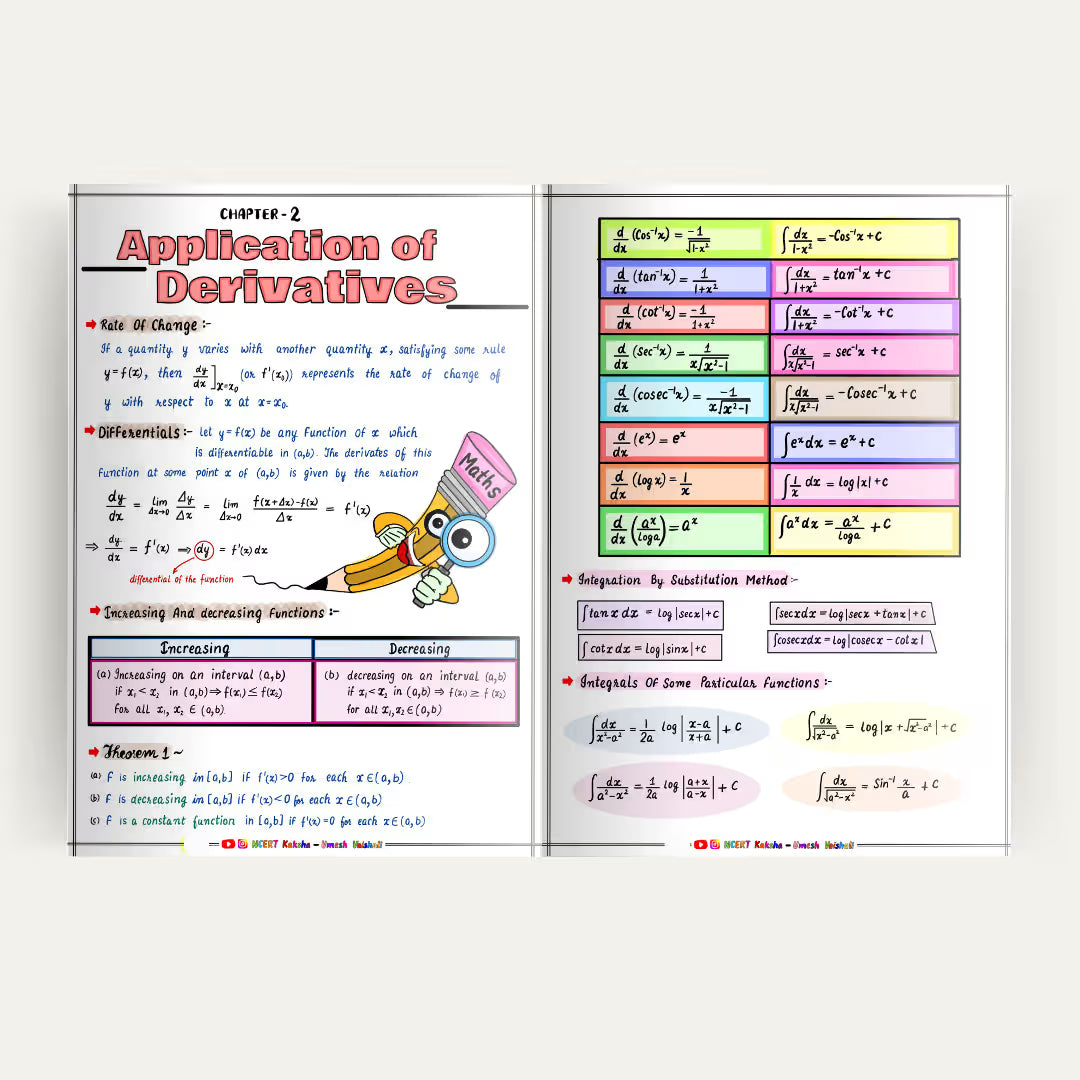 Class 12 Maths Formula Sheet / Book / short notes / topper notes Maharashtra state board 