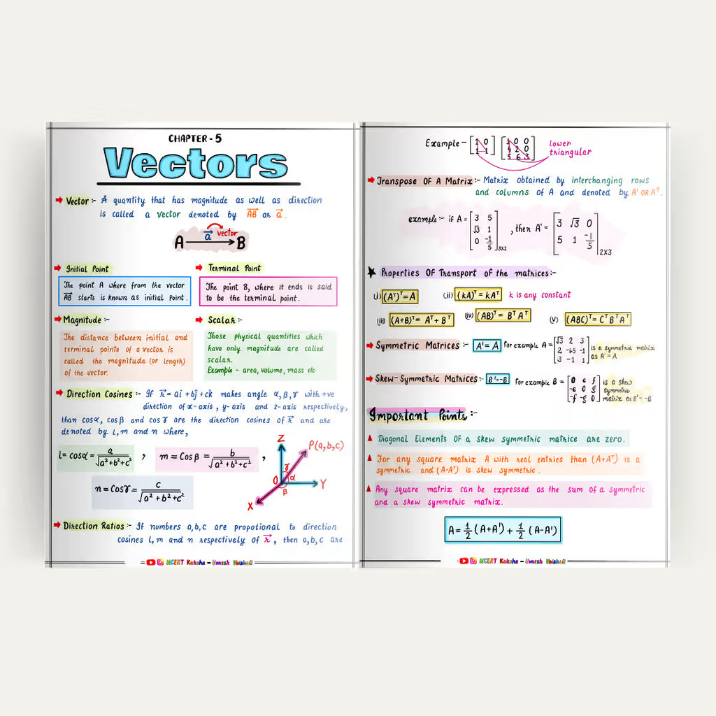 Class 12 Maths  Formula Sheet / short notes  Maharashtra state board 