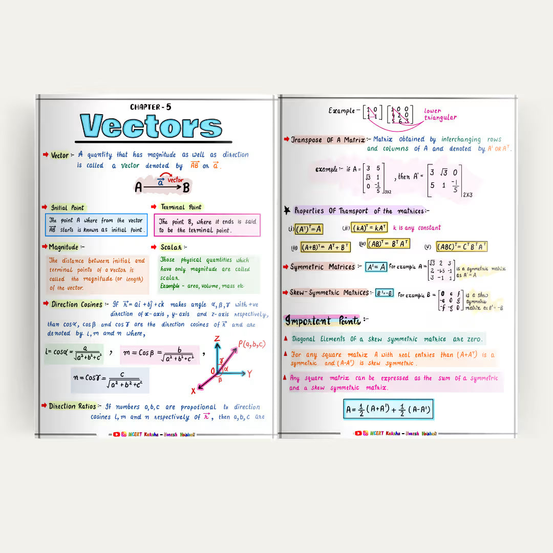 Class 12 Maths  Formula Sheet / short notes  Maharashtra state board 