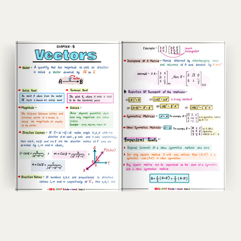 Class 12 Maths handwritten formula notes Maharashtra HSC NCERT Kaksha
