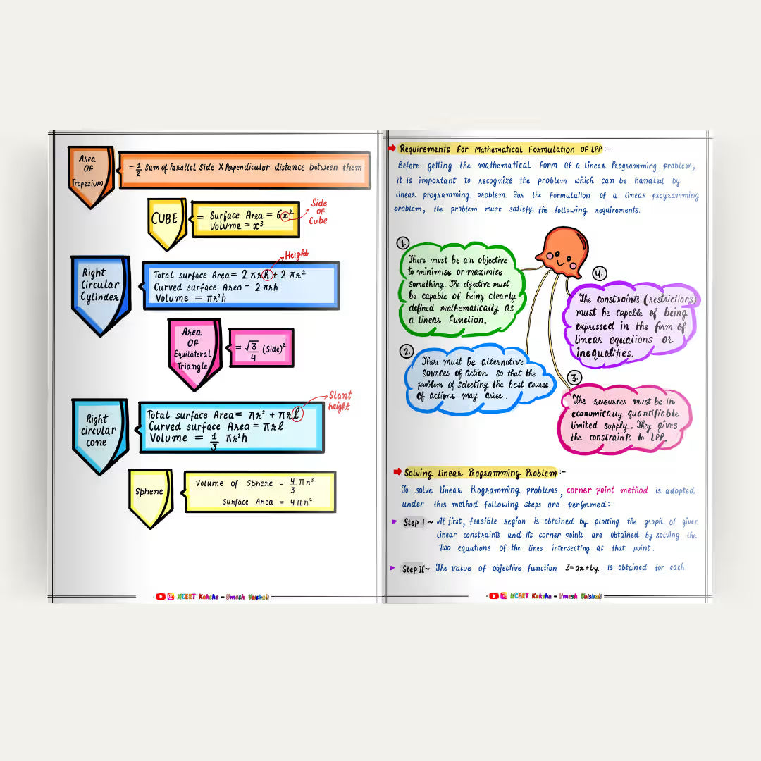 Class 12 Maths Formula Sheet / short notes / topper notes Maharashtra state board 